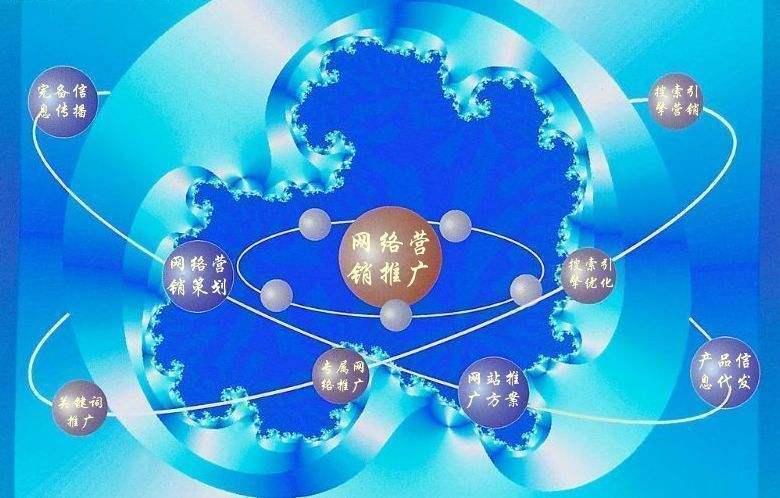 武昌新媒体运营企业需要掌握的网络推广技巧有哪些